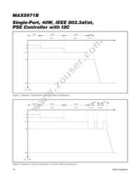 MAX5971BETI+T Datasheet Page 18