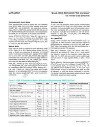 MAX5980AGTJ+T Datasheet Page 16