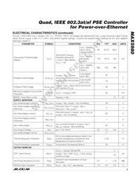 MAX5980GTJ+ Datasheet Page 3