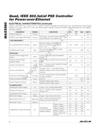 MAX5980GTJ+ Datasheet Page 4