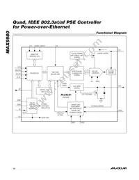 MAX5980GTJ+ Datasheet Page 14