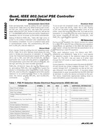 MAX5980GTJ+ Datasheet Page 16