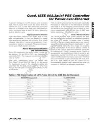 MAX5980GTJ+ Datasheet Page 17