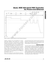 MAX5980GTJ+ Datasheet Page 19