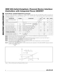 MAX5981BETE+T Datasheet Page 4