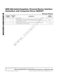 MAX5981BETE+T Datasheet Page 16