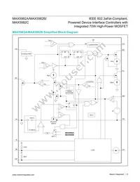 MAX5982CETE+ Datasheet Page 9