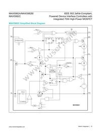 MAX5982CETE+ Datasheet Page 10