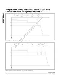 MAX5984DETI+T Datasheet Page 16