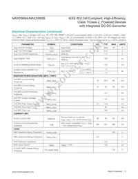 MAX5988AETP+T Datasheet Page 3