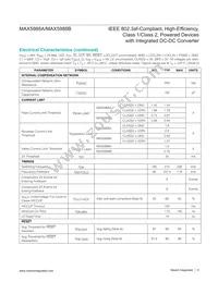 MAX5988AETP+T Datasheet Page 6