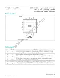 MAX5988AETP+T Datasheet Page 10