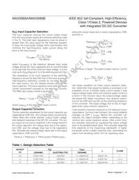 MAX5988AETP+T Datasheet Page 15