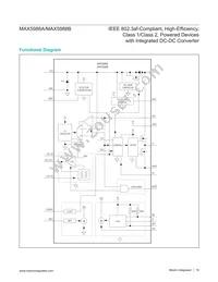 MAX5988AETP+T Datasheet Page 19