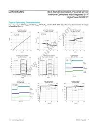 MAX5995BETE+ Datasheet Page 7