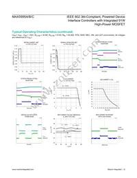 MAX5995BETE+ Datasheet Page 8