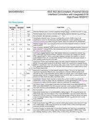 MAX5995BETE+ Datasheet Page 12