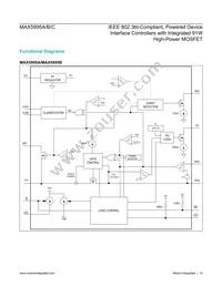 MAX5995BETE+ Datasheet Page 14