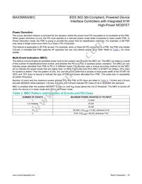 MAX5995BETE+ Datasheet Page 18