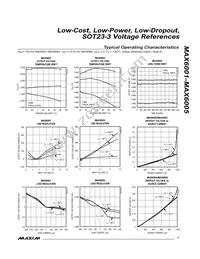 MAX6002EUR+TG002 Datasheet Page 7