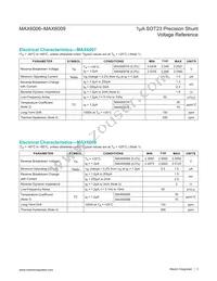 MAX6006BEUR-T Datasheet Page 3