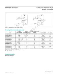 MAX6006BEUR-T Datasheet Page 7