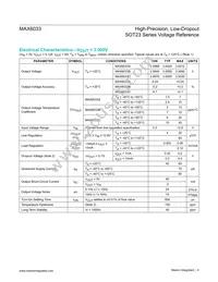 MAX6033AAUT41#TG16 Datasheet Page 4