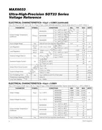 MAX6033CAUT50#G16 Datasheet Page 4