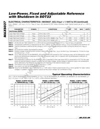 MAX6037BAUK25+T Datasheet Page 10