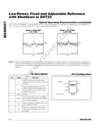MAX6037BAUK25+T Datasheet Page 14