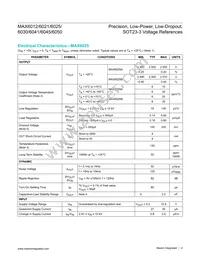 MAX6041BEUR+T Datasheet Page 4