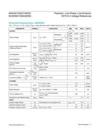 MAX6041BEUR+T Datasheet Page 7