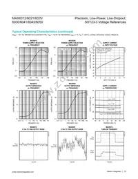 MAX6041BEUR+T Datasheet Page 10
