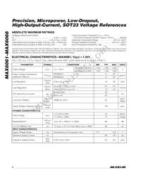 MAX6066AEUR+TG52 Datasheet Page 2