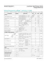 MAX6070BAUT12/V+T Datasheet Page 9