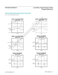 MAX6070BAUT12/V+T Datasheet Page 17