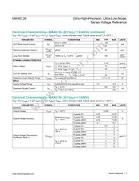 MAX6126A28+T Datasheet Page 5