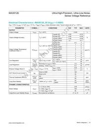 MAX6126BASA36+T Datasheet Page 10