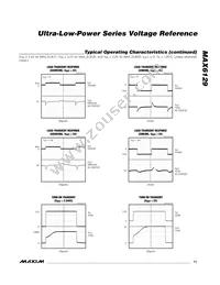 MAX6129AEUK50+T Datasheet Page 11