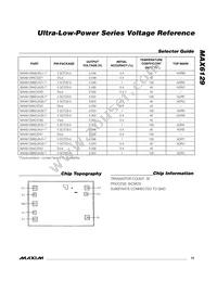 MAX6129AEUK50+T Datasheet Page 15