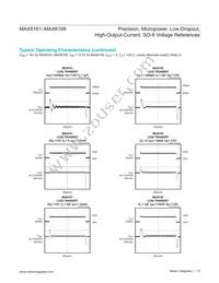 MAX6166BESA+TG002 Datasheet Page 13