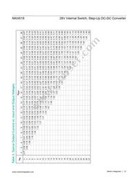 MAX618EEE+T Datasheet Page 12