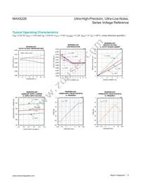 MAX6226ALA25+ Datasheet Page 5