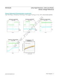 MAX6226ALA25+ Datasheet Page 7