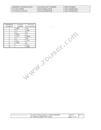 MAX630MJA/883B Datasheet Page 3