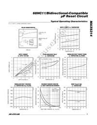 MAX6314US44D2+T Datasheet Page 3