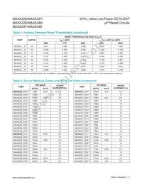 MAX6327XR22+ Datasheet Page 5