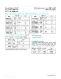 MAX6327XR22+ Datasheet Page 6