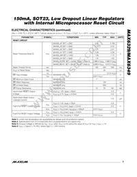 MAX6329ZPUT+ Datasheet Page 3