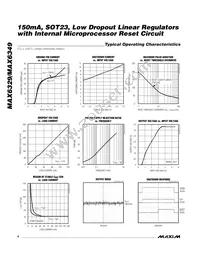 MAX6349YHUT+ Datasheet Page 4